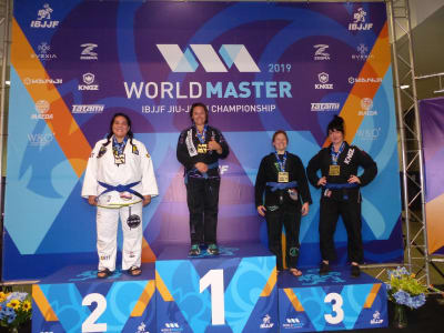 Brazilian Jiu Jitsu near Longmont