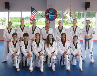 Kids Martial Arts Birmingham