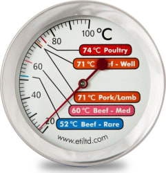 Thermapen kjarnhitamælir fyrir kjöt