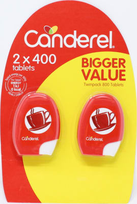 CANDEREL TABLETS