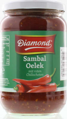 Sambal Oelek Very Hot
