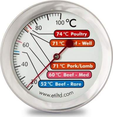 Thermapen kjarnhitamælir fyrir kjöt