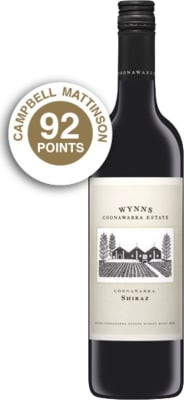 Wynns