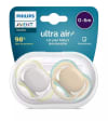 Philips-AVENT Snuð 0-6 Mán 2stk UltraAir Neutral