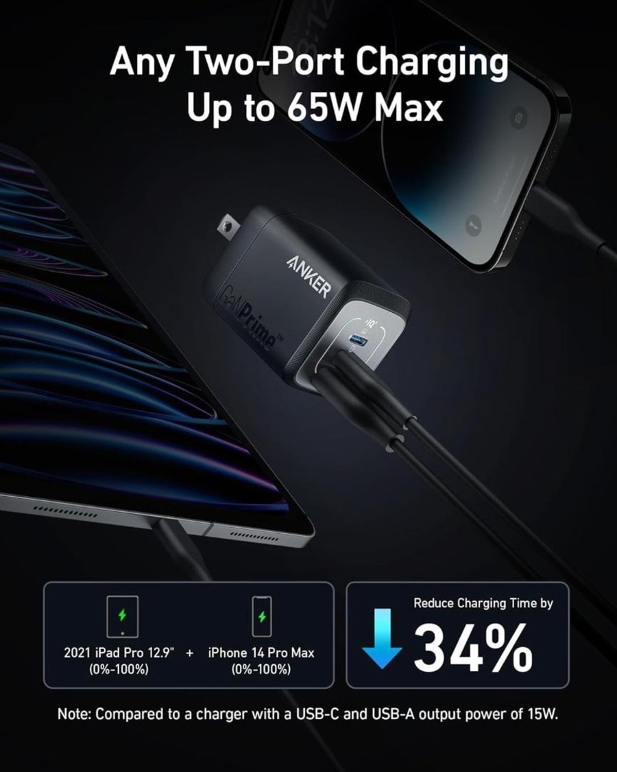 Anker 735 Prime 3 porta USB hleðslutæki 67W