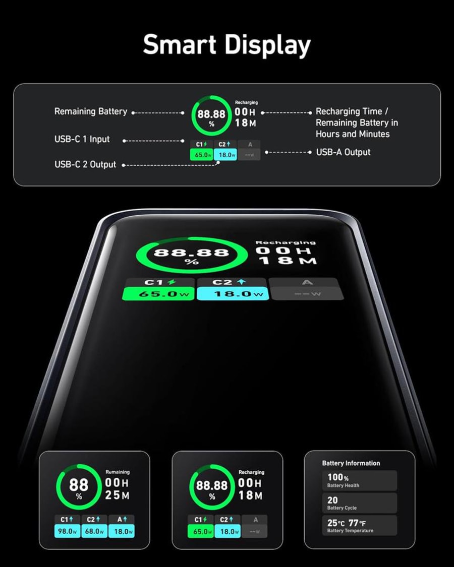 Anker Prime 200W 20K mAh ferðarafhlaða