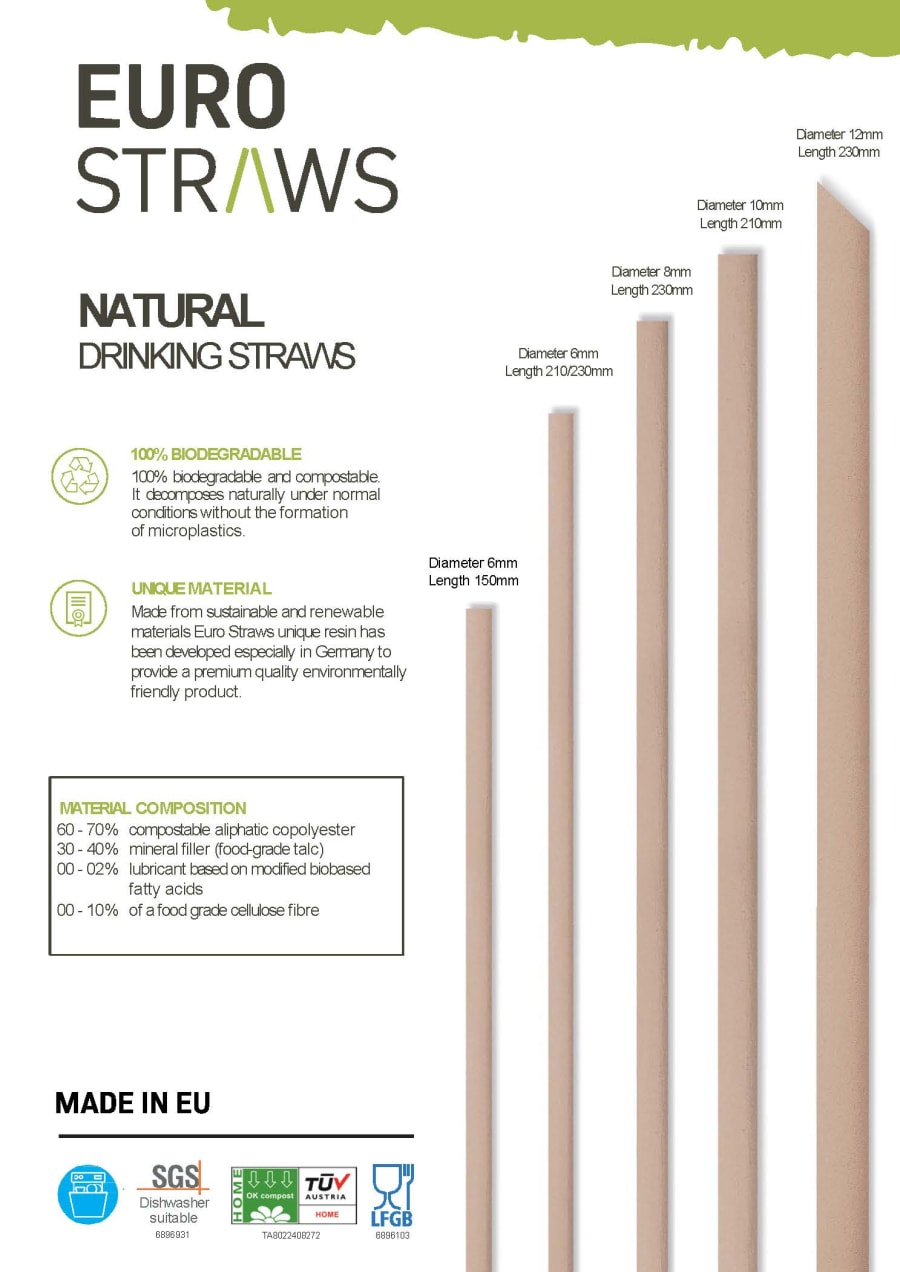 Fibre Natural Straws 6x230mm 250st (20)