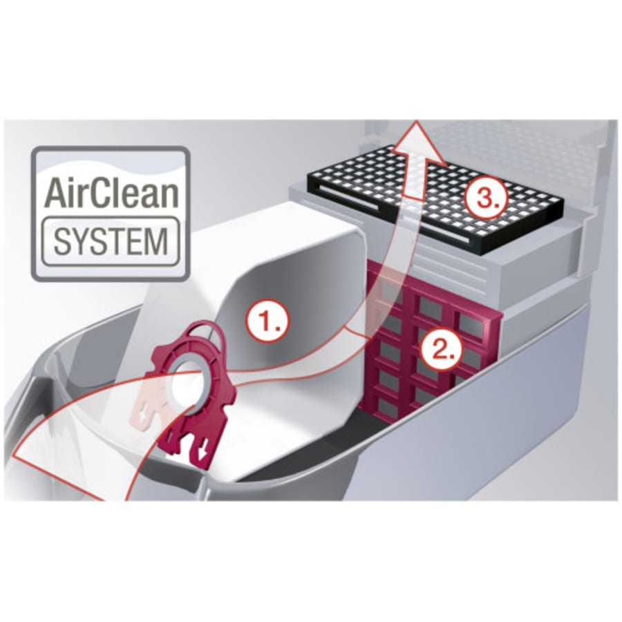Miele Ryksugupokar HyClean 3D