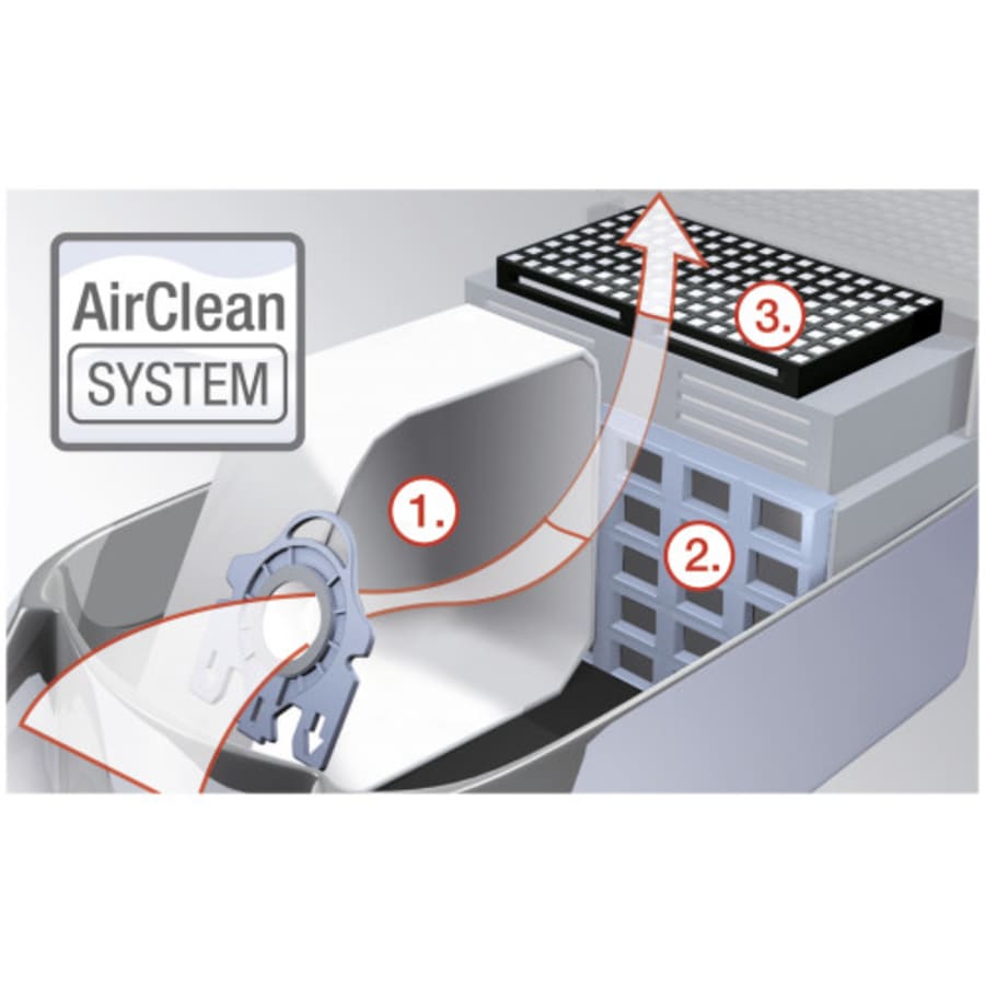 Miele Ryksugupokar HyClean