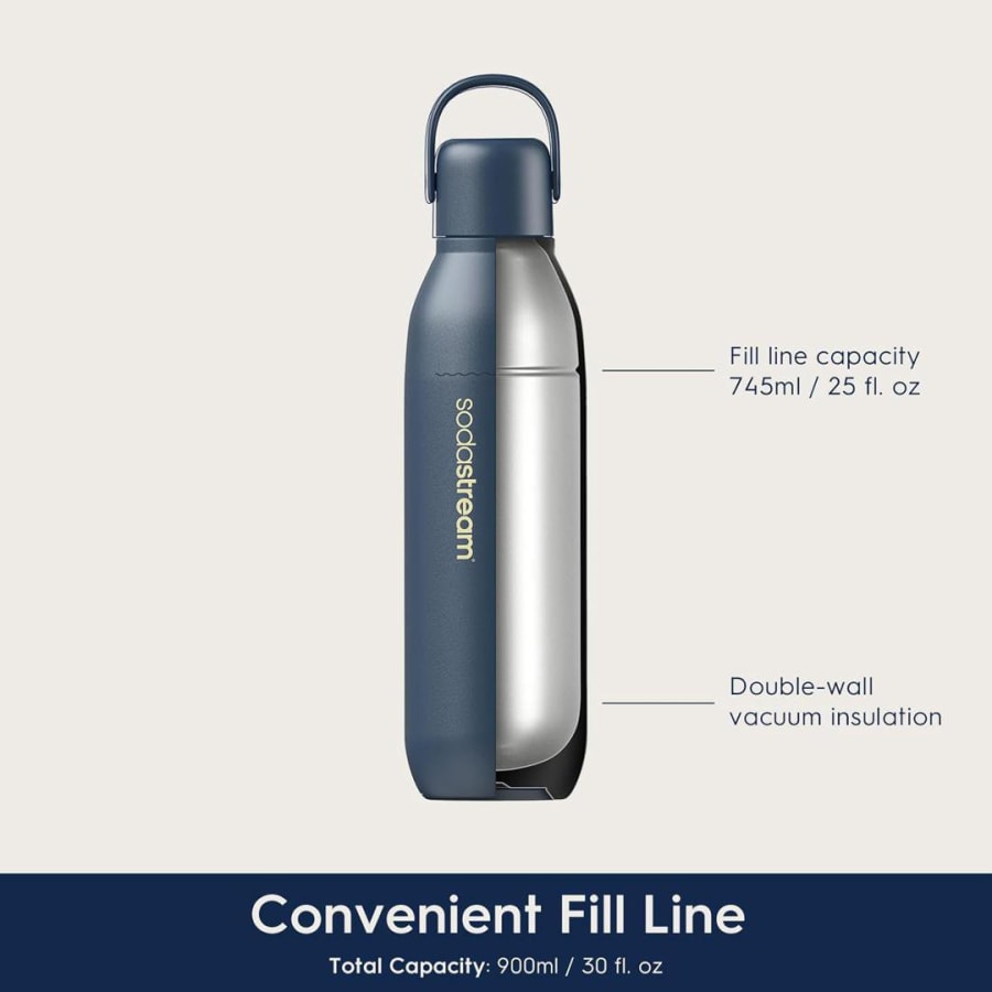 Sodastream Flaska Fizz & Go 0,9L Storm