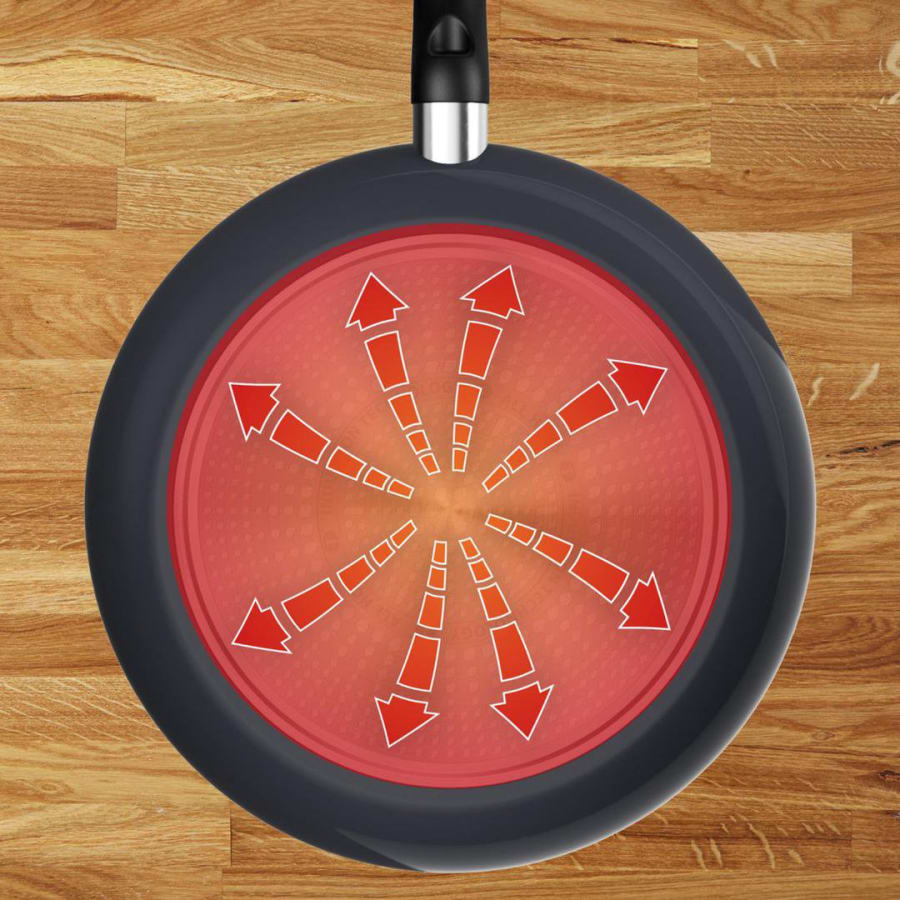 Tefal Panna 28 cm Keramik