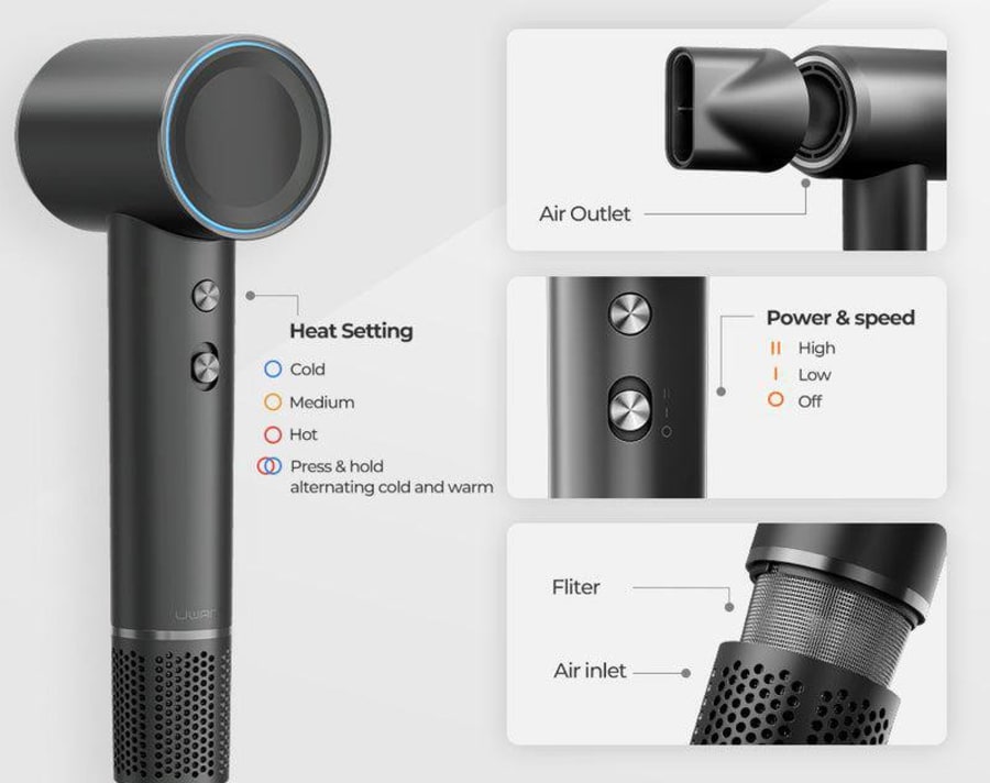 Uwant Hárblásari H100 grár