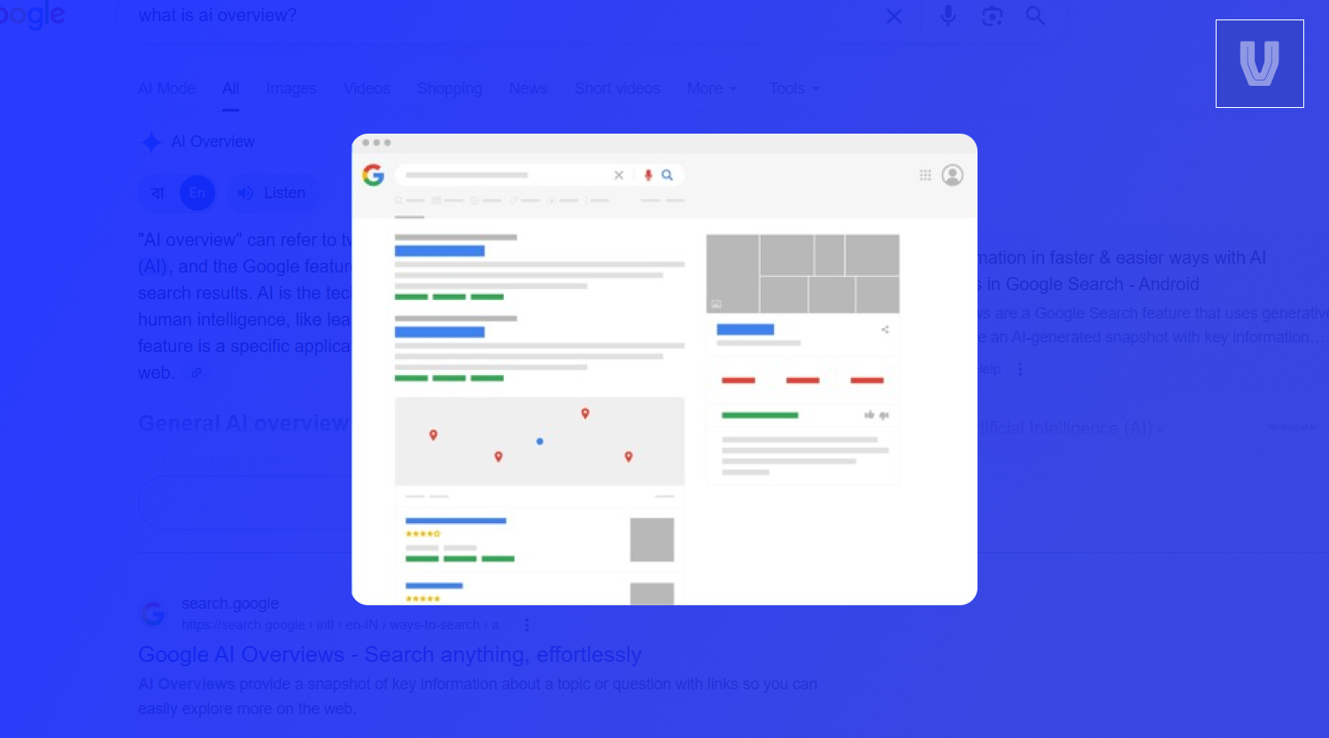 A Practical Guide to SERP Feature Optimization for Small & Mid-Sized Websites