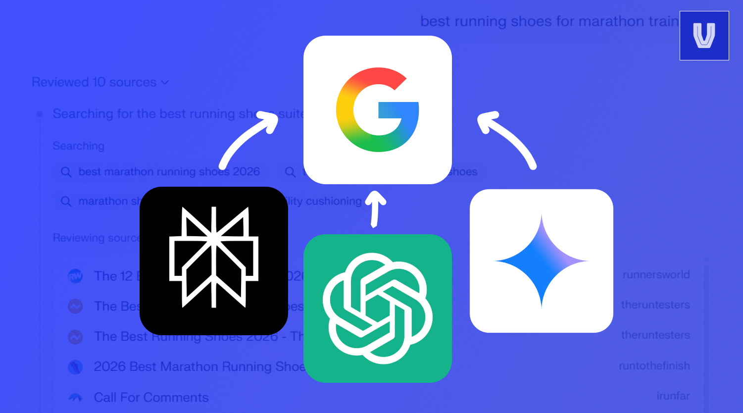 How Large Language Models Choose Which Websites to Cite in Their Answers?