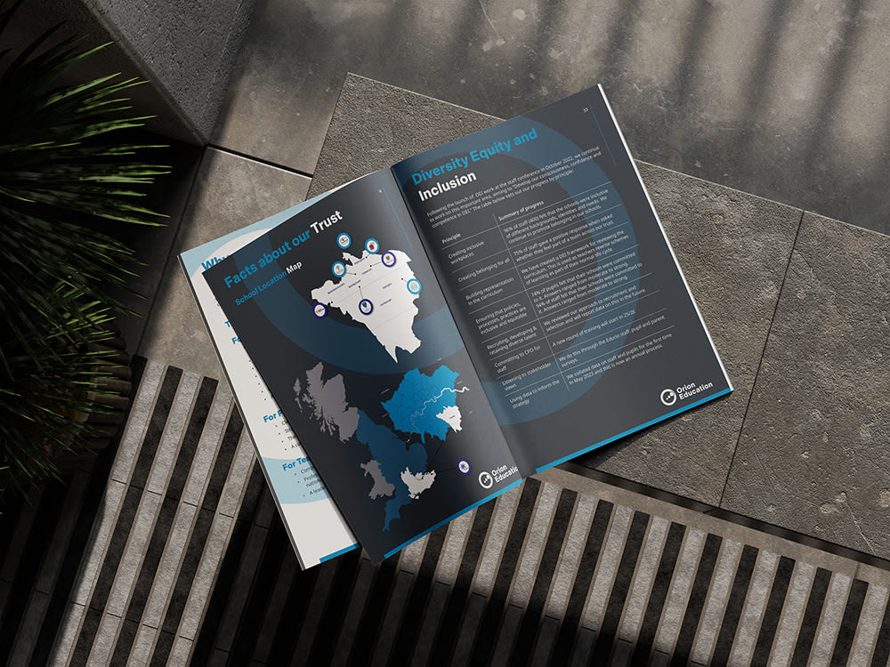 Impact report, spread