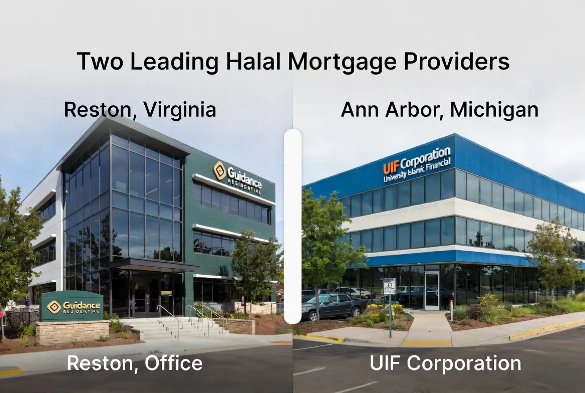 guidance-residential-vs-uif-corporation-company-profiles.webp