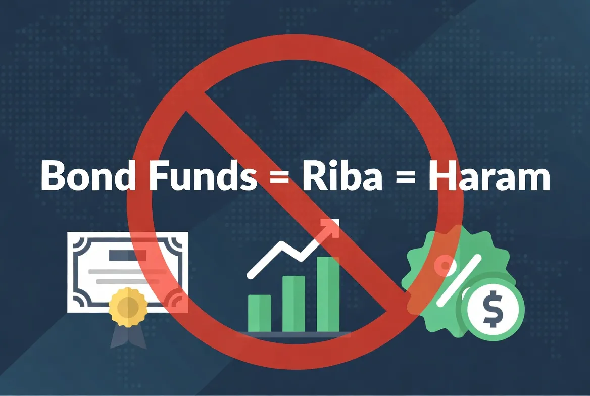 401k-bond-funds-riba-haram-investment.webp