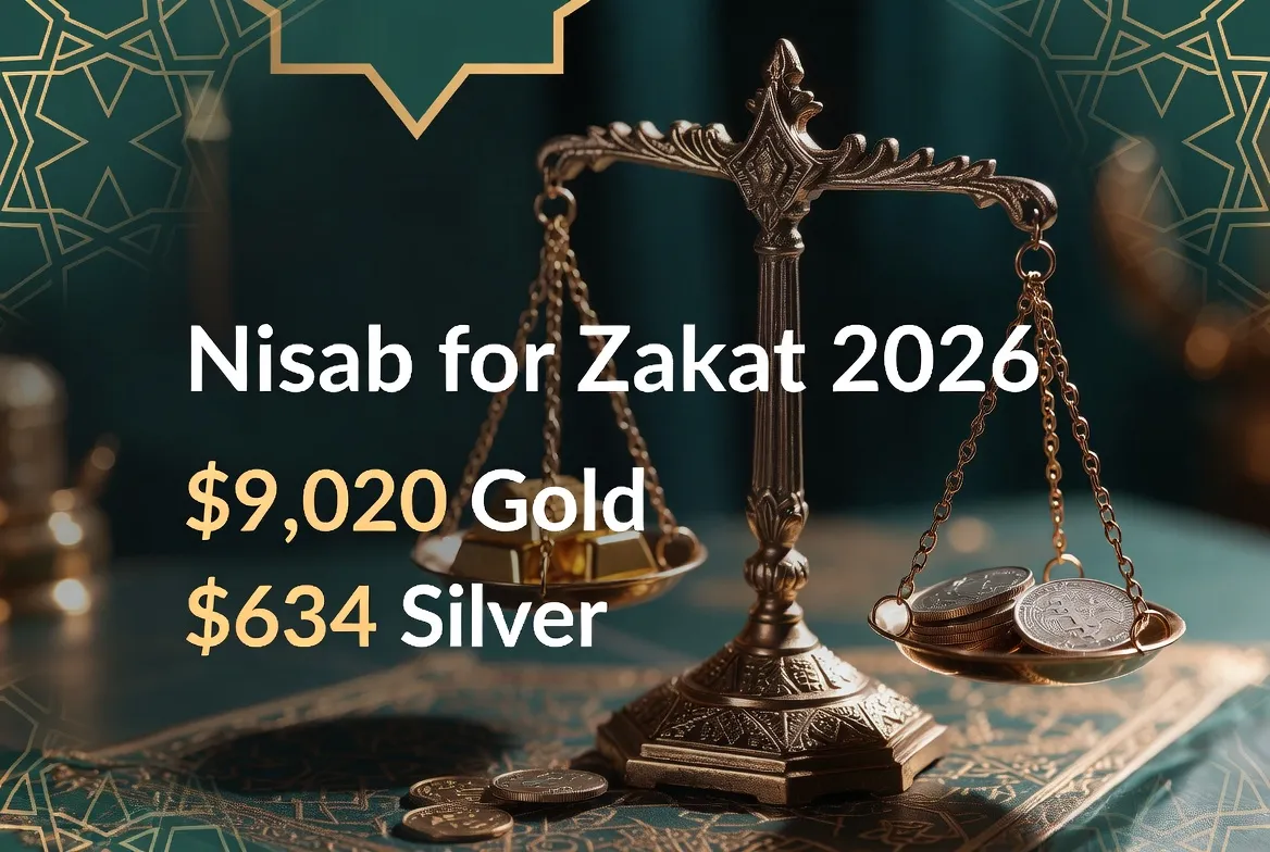 What Is the Nisab for Zakat in 2026? Gold and Silver Thresholds