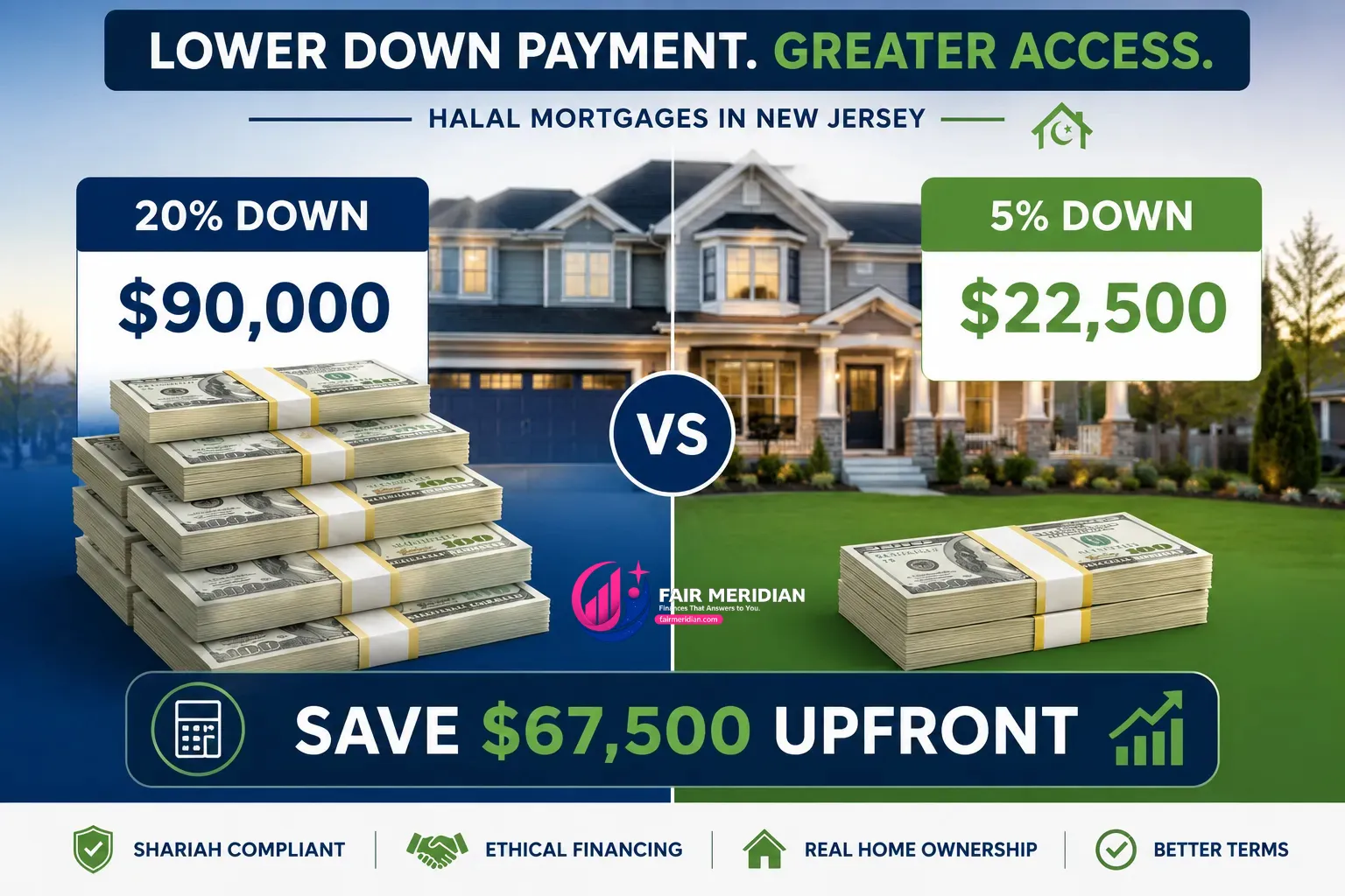 new-jersey-halal-mortgage-5-percent-vs-20-percent-down-payment.webp