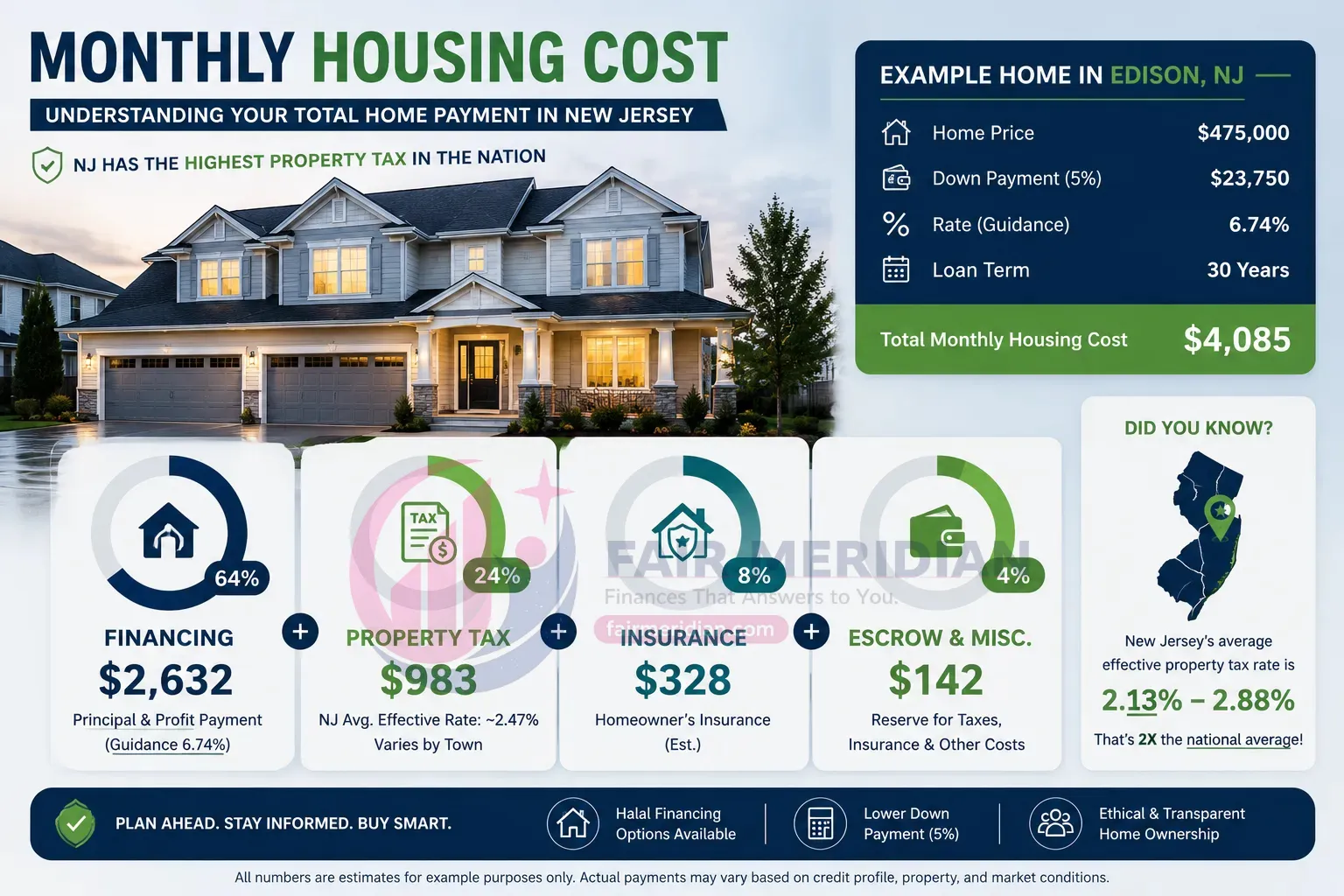 new-jersey-property-tax-home-buying-cost-breakdown.webp