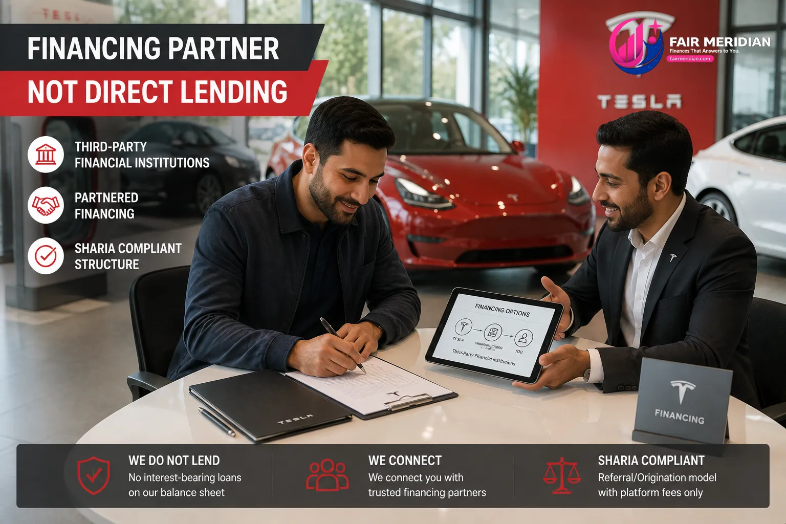 tesla-financing-sharia-analysis.webp