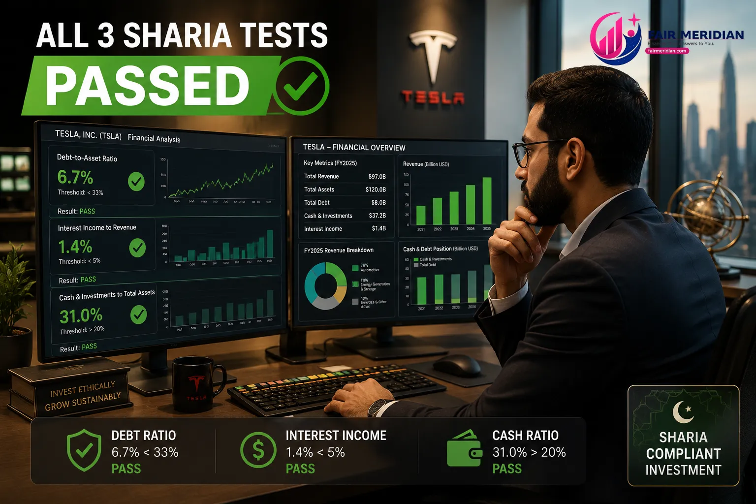 tesla-sharia-financial-ratio-tests.webp