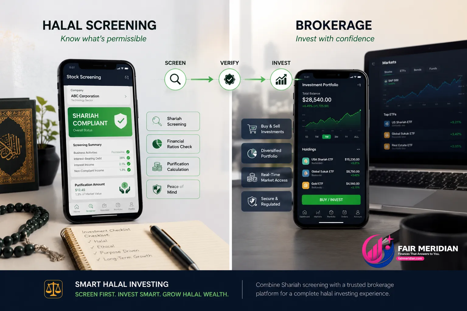 Halal stock screening app versus brokerage for Muslim investors in America