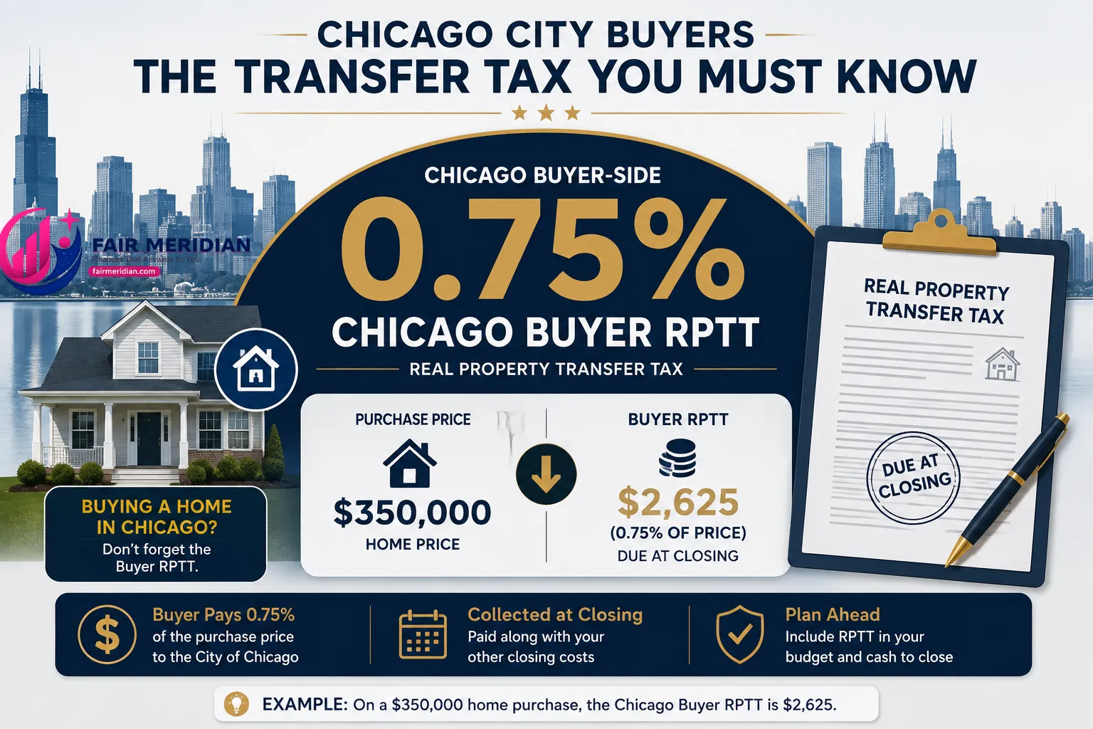 Chicago RPTT transfer tax for halal mortgage home purchases and Muslim buyers