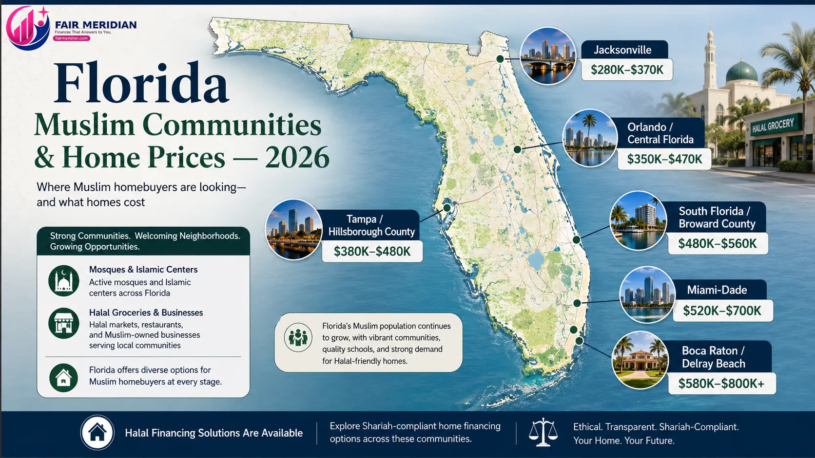 Florida Muslim communities and home prices in Jacksonville, Orlando, Tampa, Miami, Broward County and Boca Raton