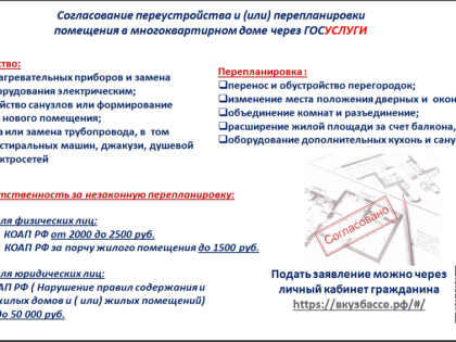 Порядок согласования переустройства помещений в многоквартирных домах