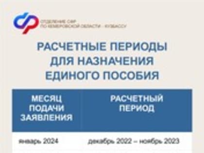 Единое пособие в 2024 году: выплаты и периоды расчетов