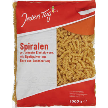 Jeden Tag Spiralen