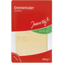 Emmentaler Scheiben
