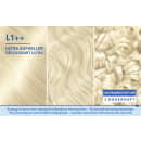 Blonde Extrem Aufheller