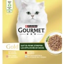 Gourmet Gold Succulent Mixed