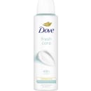 Deo Invisible Dry Spray