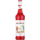 Sirup Orange Spritz