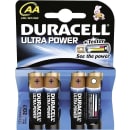 Ultra Power Mignon