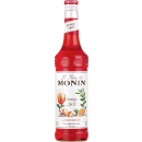 Sirup Orange Spritz