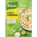 Basis Spaghetti Carbonara