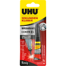 Sekundenkleber Control