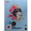 Switch Block Duo-DIN A4 80Blatt