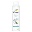 Deo Invisible Dry Spray