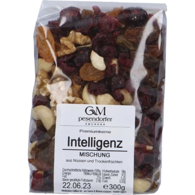 Pesendorfer Intelligenzmischung