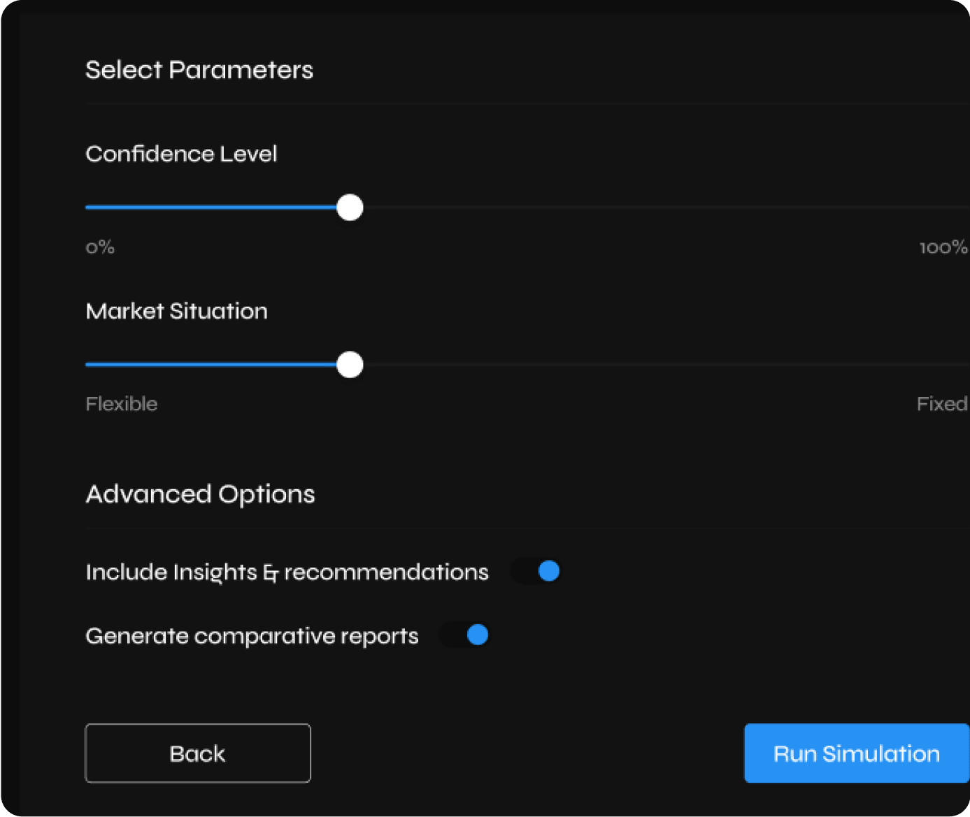 Scenario Testing
