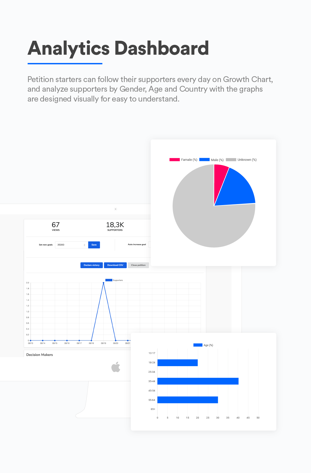 campoal-present-analytics.png