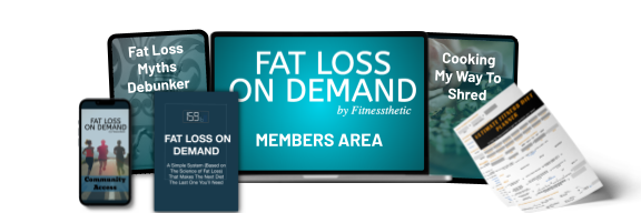 FAT LOSS ON DEMAND Bundle