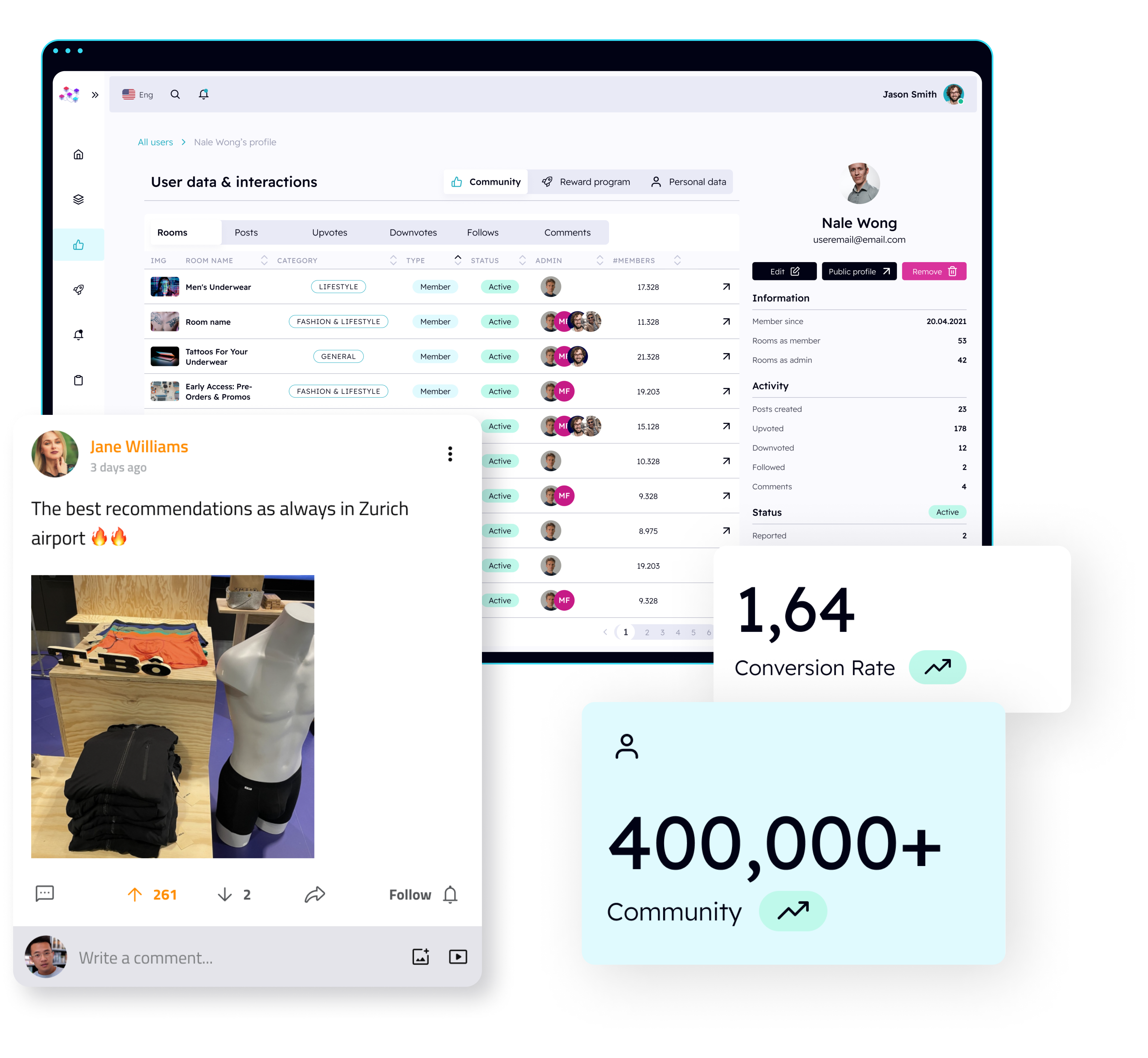 Mastering B2C Lead Generation Strategies: Community Engagement and Web3 Innovations
