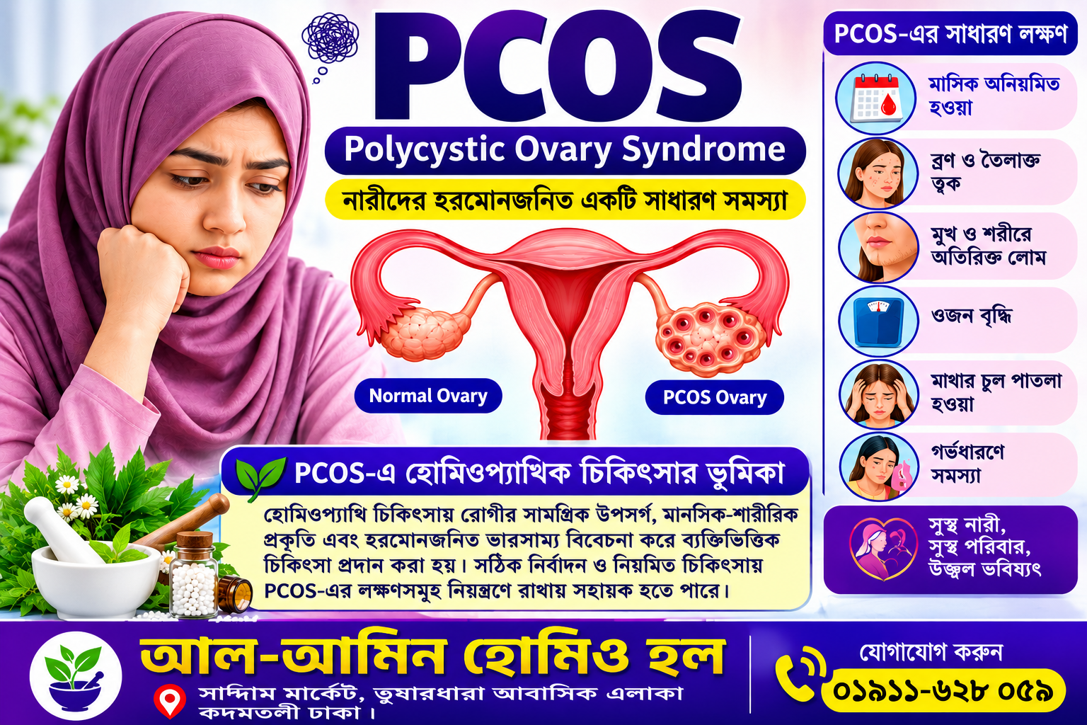 PCOS কী? লক্ষণ, কারণ, পরীক্ষা ও হোমিওপ্যাথিক চিকিৎসা