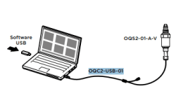 OQC2-USB-01